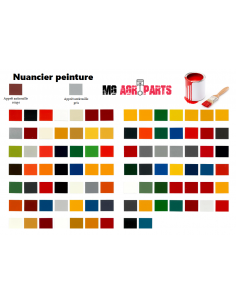 Peinture   &  aérosol
